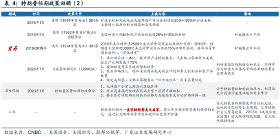 82187广东八二站官网,快捷问题解决指南_策略版24.799