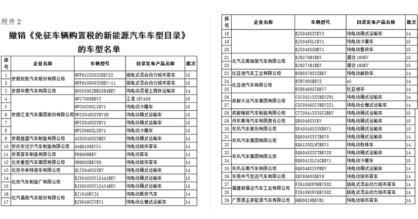 2024新 天天资料免 大全,实证解析说明_M版89.602