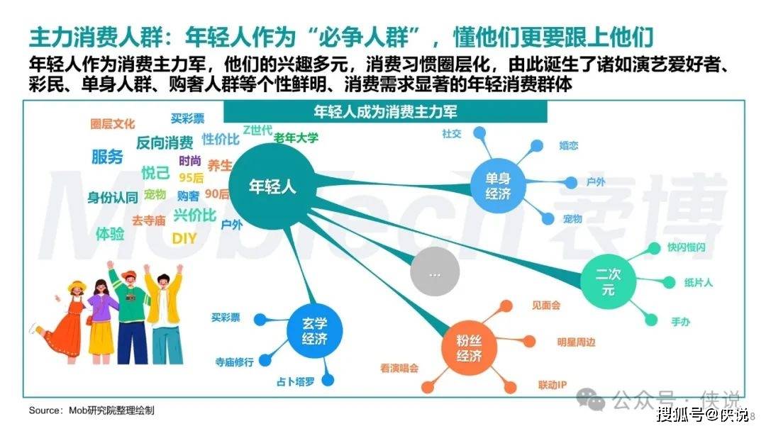 新奥天天正版资料大全,深入解析设计数据_移动版80.112