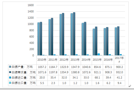 2024澳门精准正版资料59期,实地评估策略_Kindle48.545