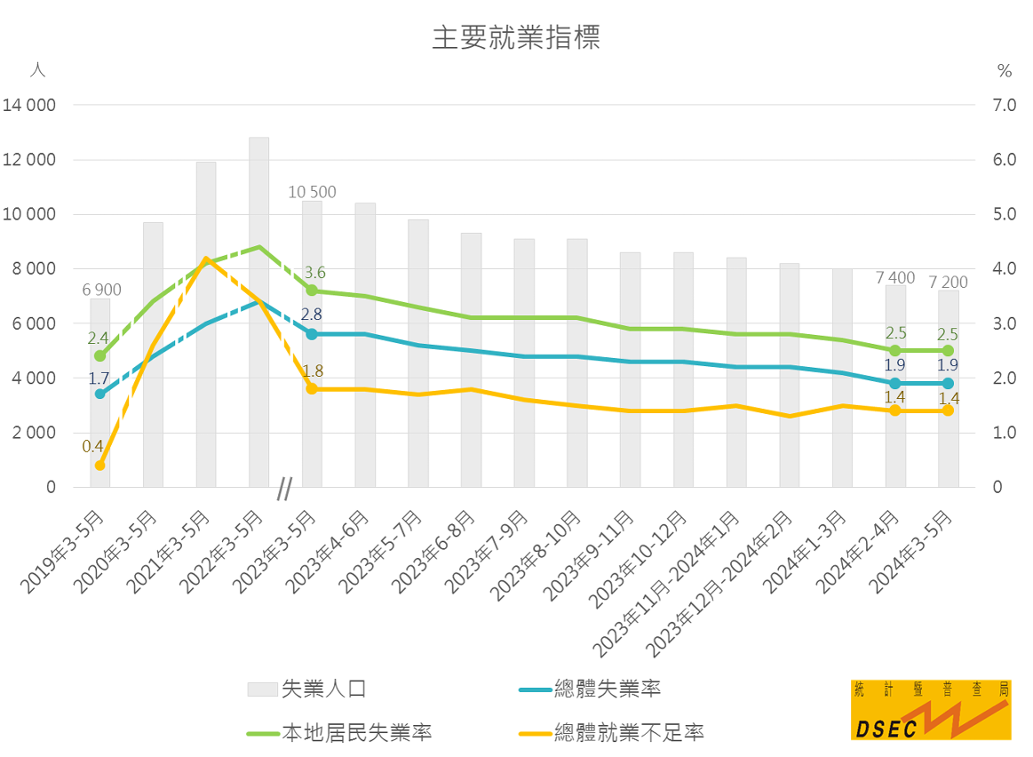 2024年澳门资料免费大全,收益解析说明_高级版40.782