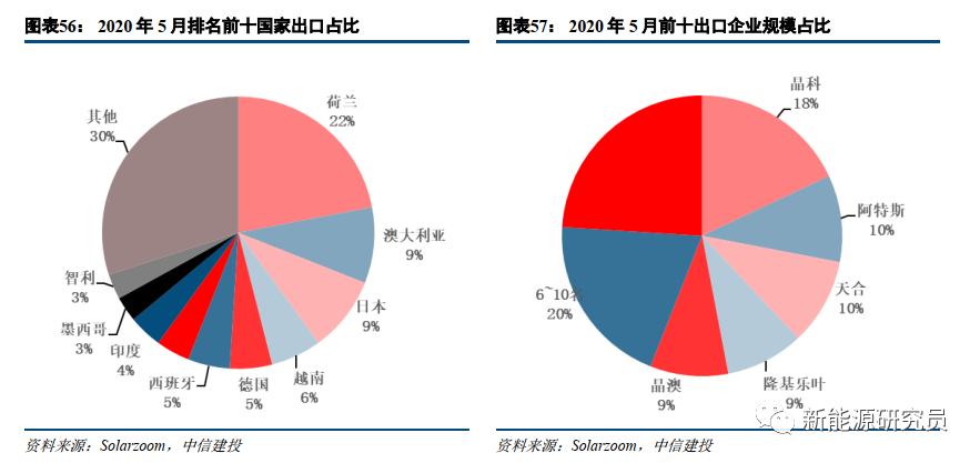 2024年新澳门天天开彩291,稳定设计解析策略_watchOS41.190