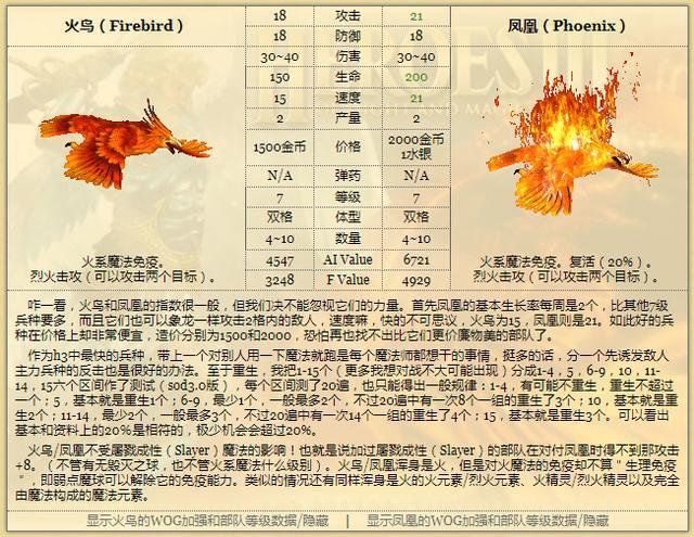 2984444火凤凰玄机,最新解答解释定义_开发版57.515