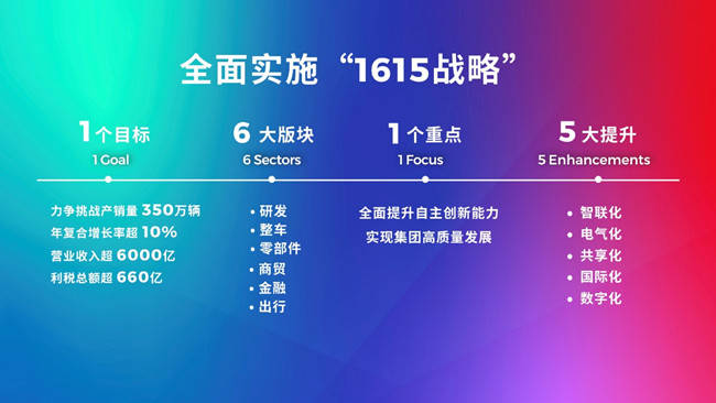 2024年新澳门全年免费资料大全,灵活性计划实施_战略版25.147