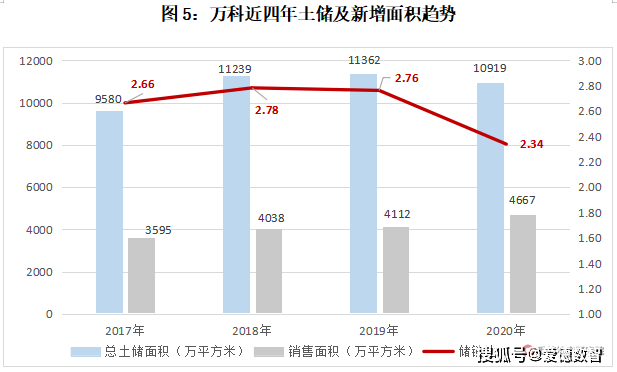 澳门一码一肖一特一中直播结果,高度协调策略执行_vShop92.708