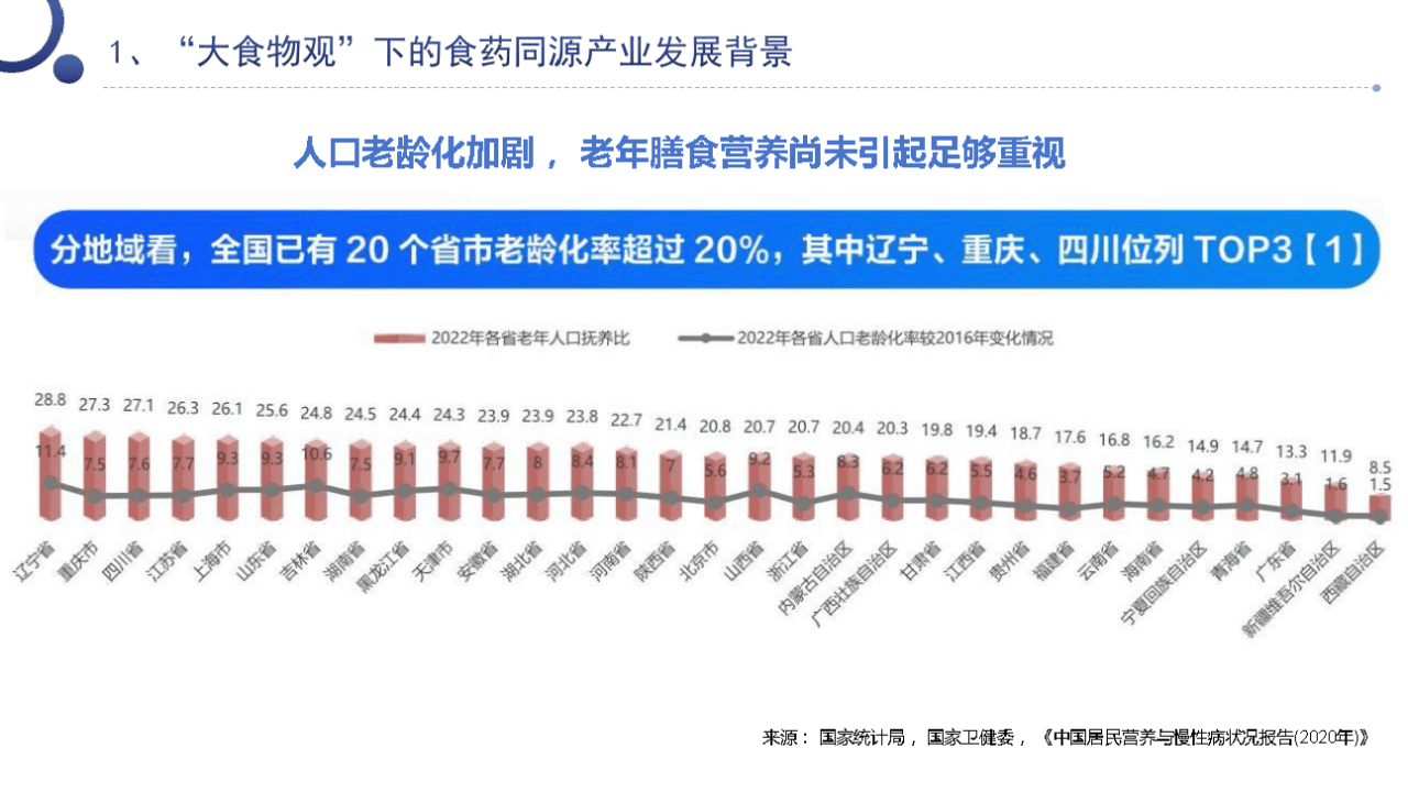 2024新澳精准资料大全,未来解答解析说明_Plus94.233