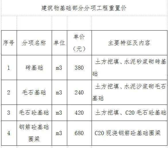 一肖免费资料公开生肖,稳定评估计划方案_S82.825