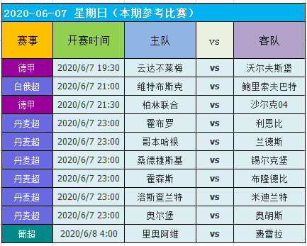 2024澳门天天开好彩大全开奖结果,调整细节执行方案_yShop44.684