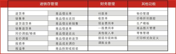 管家婆一肖一码100%准确一新,可靠数据解释定义_LT47.461