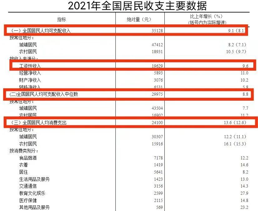 7777788888管家波凤凰,统计分析解析说明_增强版12.150