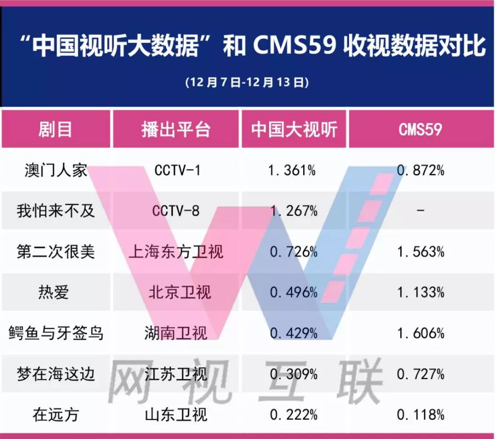 2823澳门新资料大全免费,数据整合执行策略_FHD版77.513