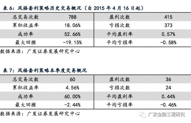 正版资料免费综合大全,结构化推进评估_战略版31.233