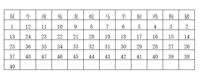 香港二四六开奖结果大全,真实解析数据_复古版67.895