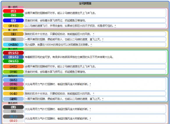 新澳天天开奖资料大全105,专业说明解析_Linux77.19