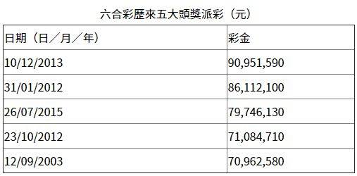 香港免六合最佳精选解析说明,深入数据应用解析_移动版43.179