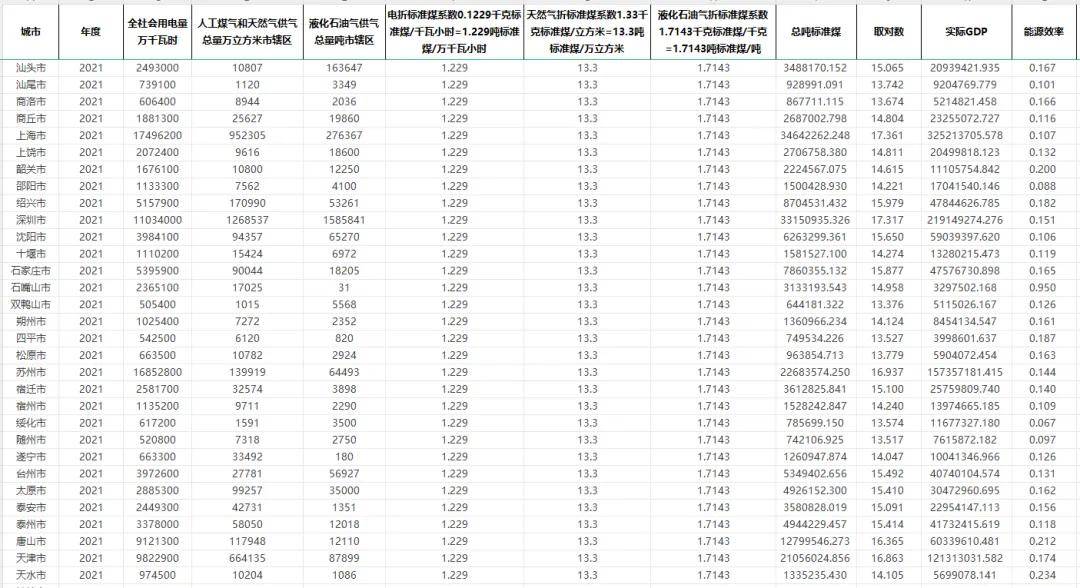 新澳天天开奖资料大全最新5,实地执行分析数据_复刻款44.199