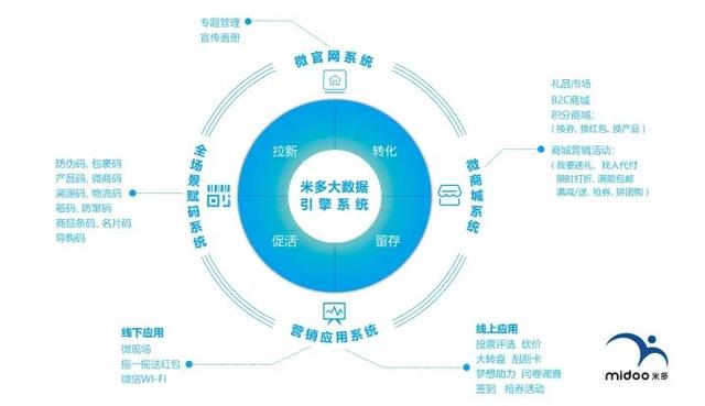 一码一肖100精准是249期吗,全面数据应用分析_经典版80.125