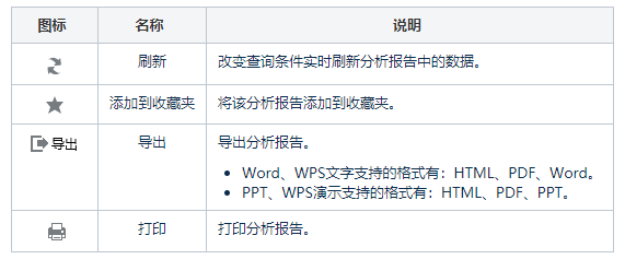 新奥门正版资料大全,精细化分析说明_苹果款12.337