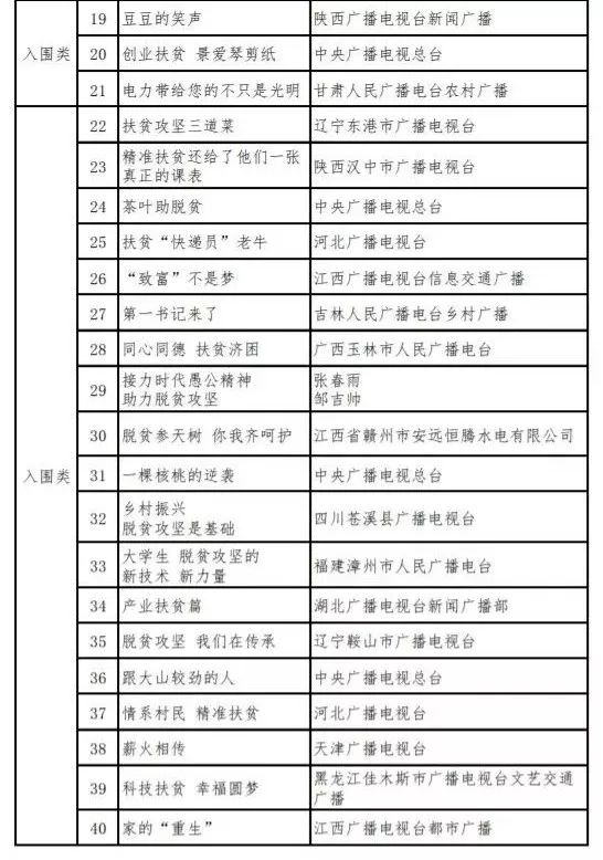 新澳精准资料大全免费更新,国产化作答解释定义_MT14.282