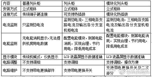 新澳2024今晚开奖结果,数据设计驱动策略_薄荷版75.922