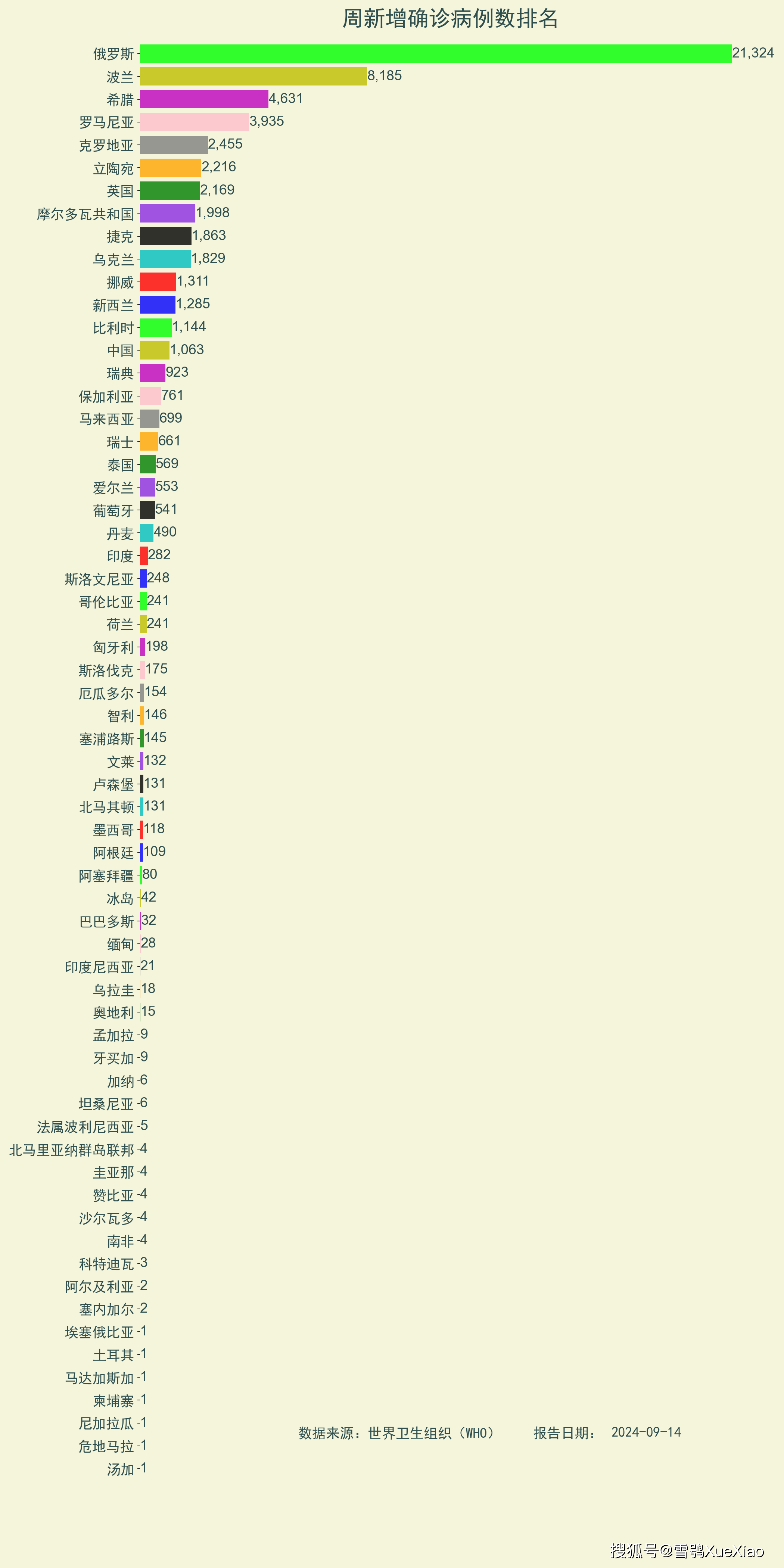 2024新澳资料大全,实地执行数据分析_macOS49.361