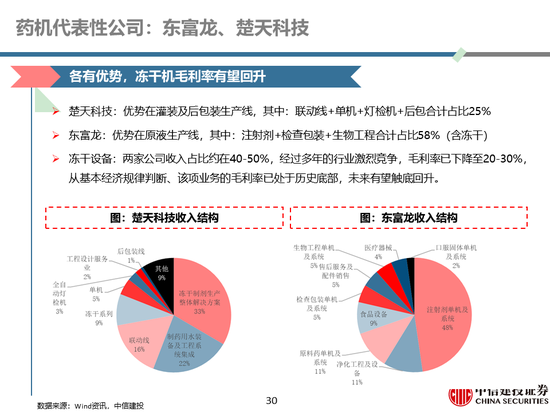 7777788888精准玄机,实地数据验证执行_钱包版59.940