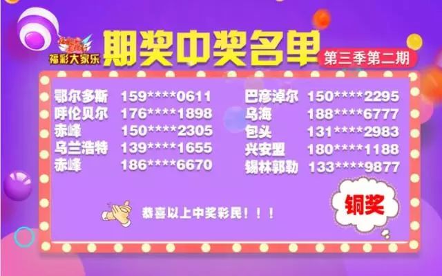 管家婆100%中奖资料,专业调查解析说明_挑战款25.250