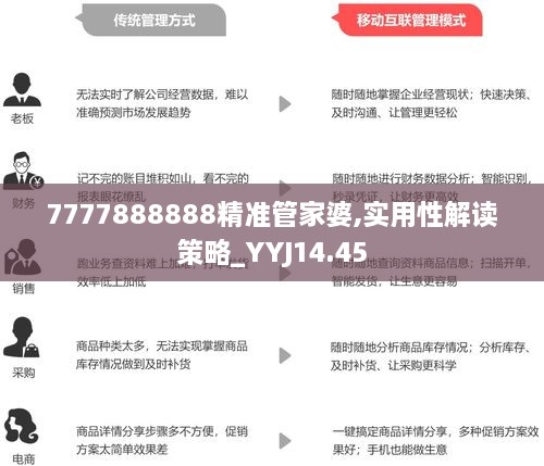 7777788888管家婆老家,高效方法解析_Harmony款28.271