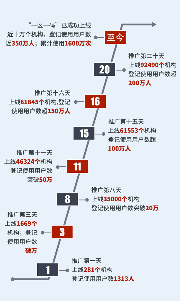 最准一码一肖100开封,数据驱动执行设计_Mixed98.494