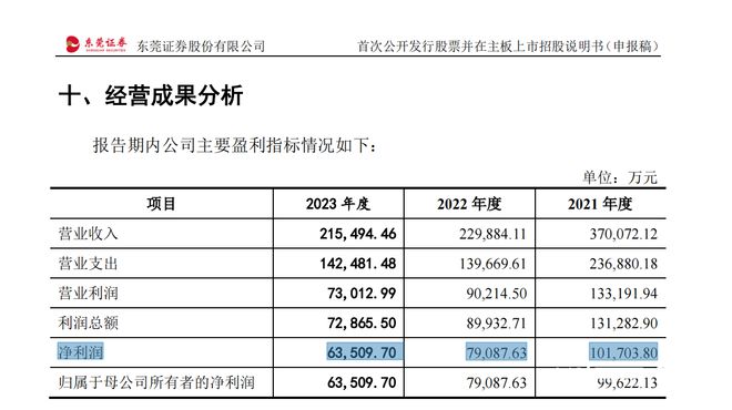 新澳门开奖结果2024开奖记录,数据解析说明_DP23.311