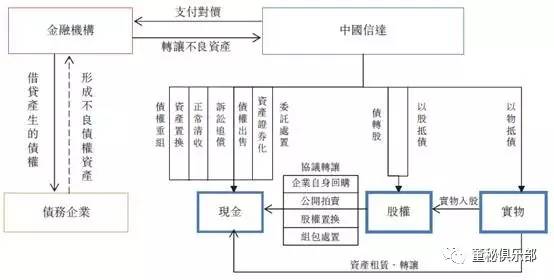 2024年全年資料免費大全優勢,实际案例解析说明_投资版46.744