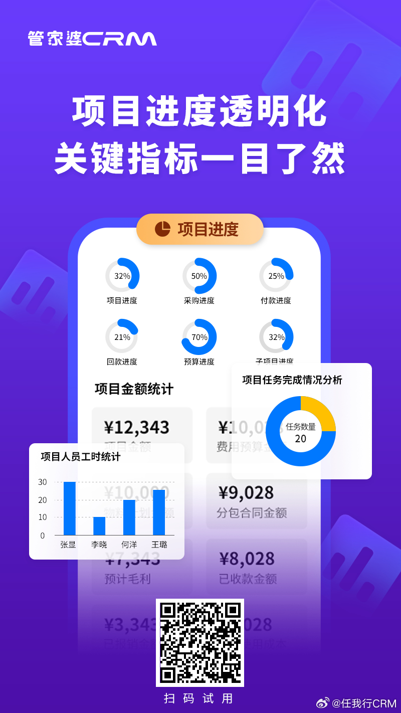 管家婆一肖一码最准一码一中,全面执行数据计划_VIP25.159