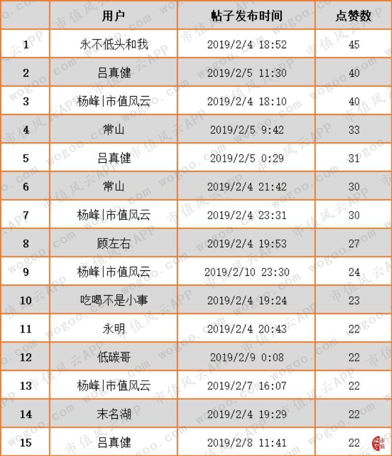 网站定制开发公司排名第一，卓越服务与创新实力的巅峰之作