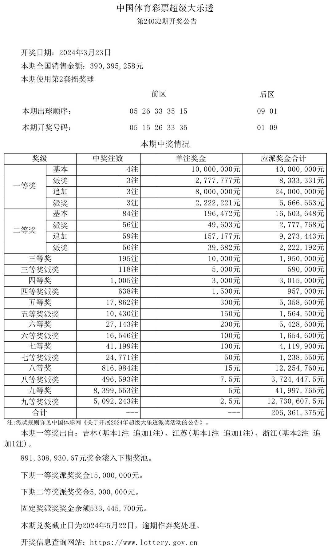 澳门开彩开奖结果历史,稳定性方案解析_3K32.834