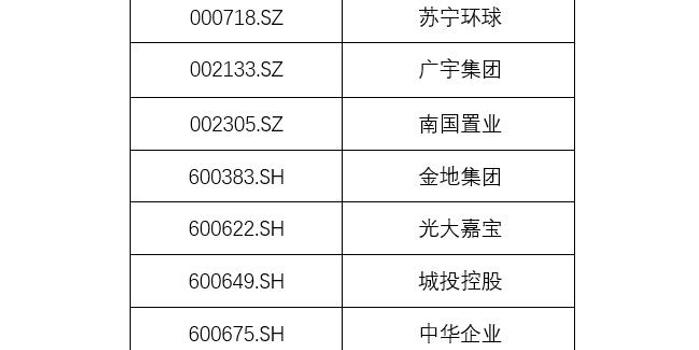 2024香港免费精准资料,稳健性策略评估_Prime71.214