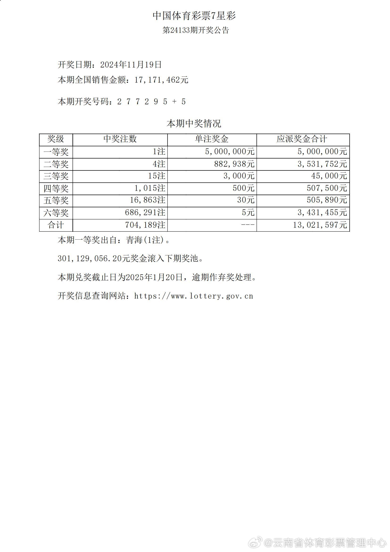 新澳门彩开奖结果今天,深度研究解析说明_Phablet37.489