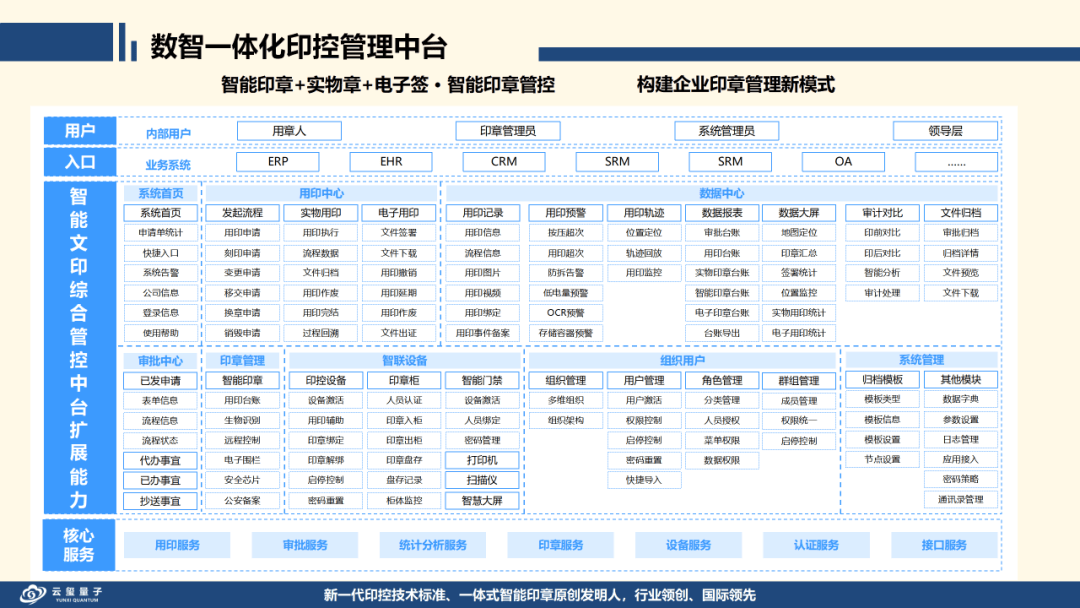 精准一肖一码一子一中,数据导向设计方案_精装款52.939