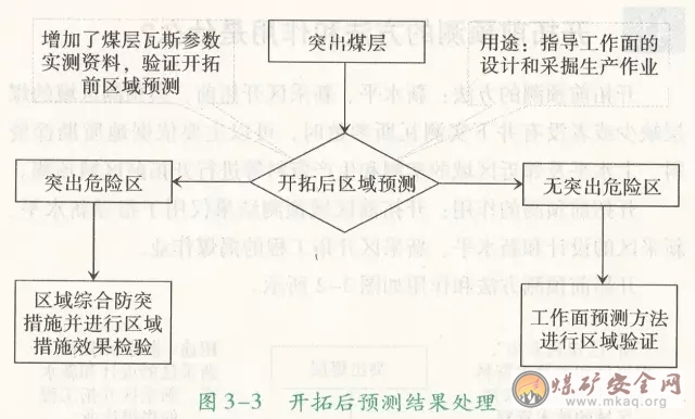 奥门六合开采记录,数据导向策略实施_经典版95.783