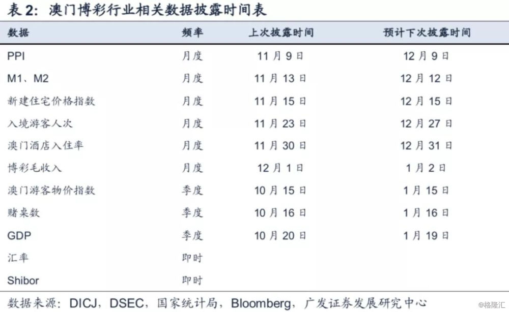 澳门一码,数据驱动分析决策_The60.791