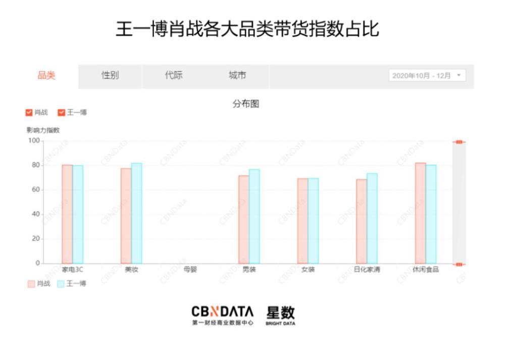 澳门一码一肖100准吗,稳定性执行计划_6DM170.21