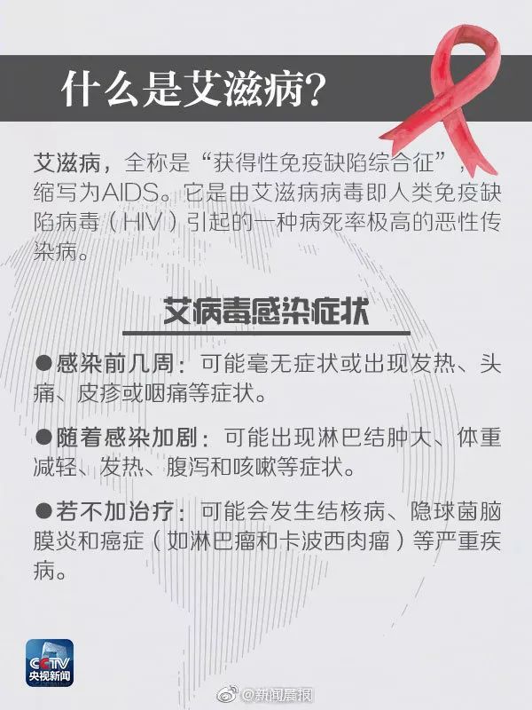 重庆艾滋病疫情现状分析与应对策略，低流行水平下的挑战与措施