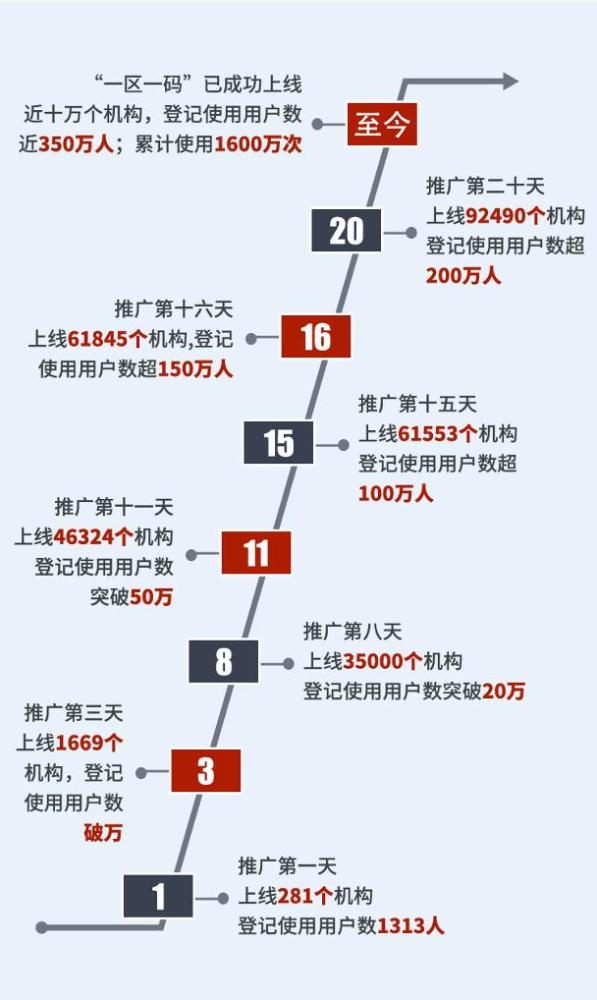 澳门一码一肖一特一中直播结果,实地数据评估方案_顶级款67.550