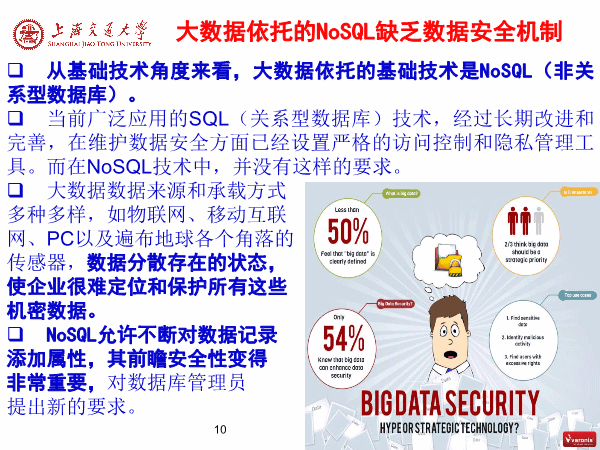 大数据时代下的隐私保护研究论文探讨