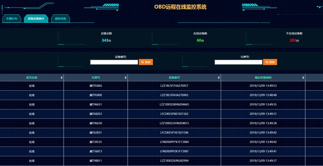 澳门一码一肖100准吗,快速响应策略解析_Nexus40.876