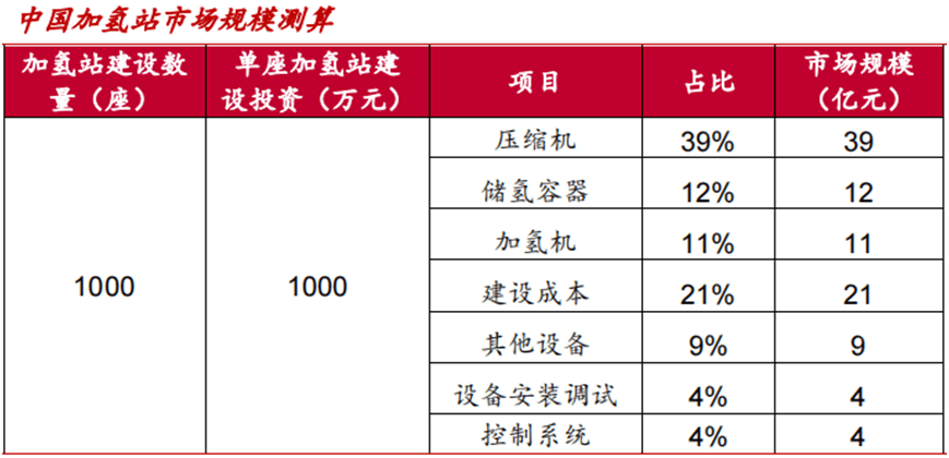 一码一肖是什么,安全设计解析方案_高级款80.769