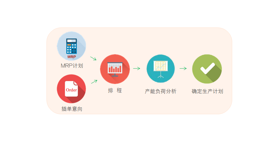 管家婆一肖一,动态调整策略执行_储蓄版86.38