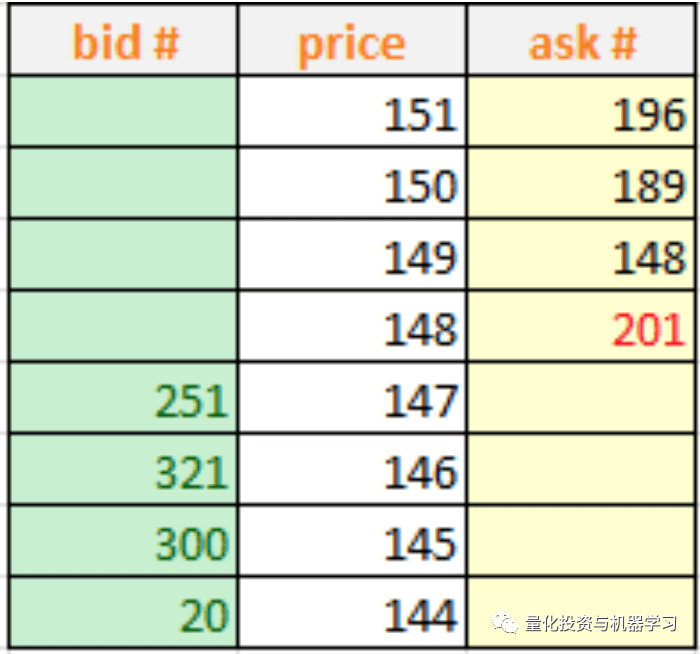 澳门一码一肖100准吗7月8日,效率资料解释定义_标配版79.255