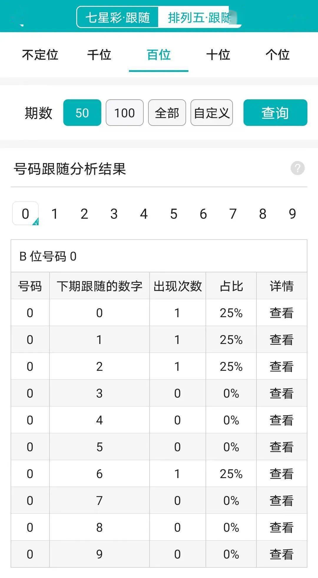 精准一肖一马,深层设计策略数据_D版46.353