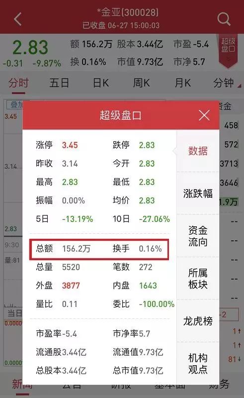 澳门一码一码100准确开奖结果,迅捷处理问题解答_理财版79.486