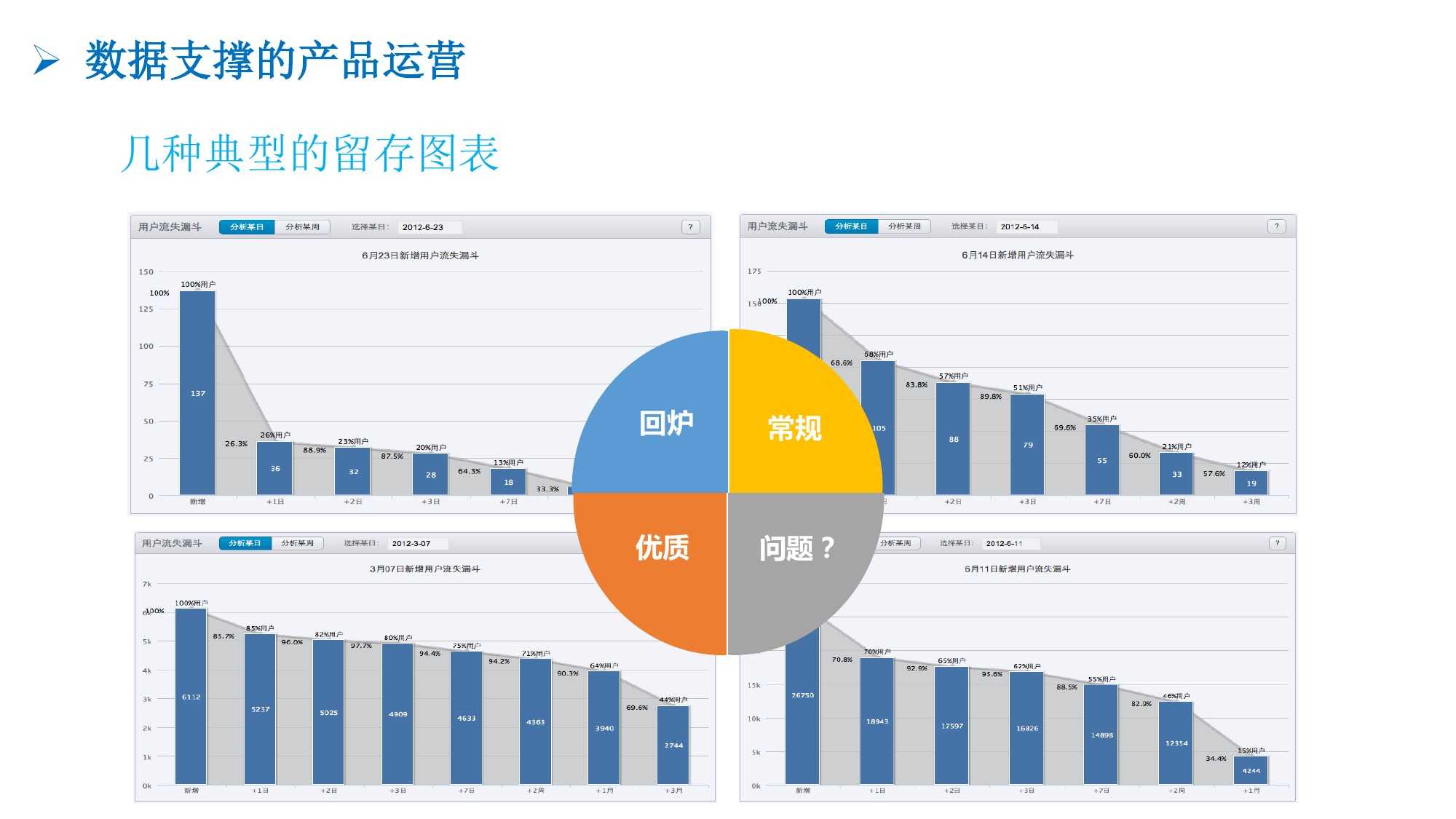 一肖一吗,数据驱动执行设计_优选版10.229